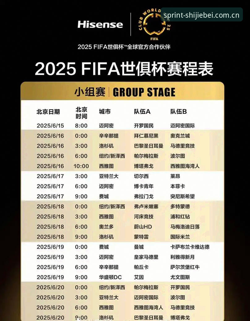 世界杯外围投注 资深玩家分享2025世界杯外围投注突破性玩法与实战心得